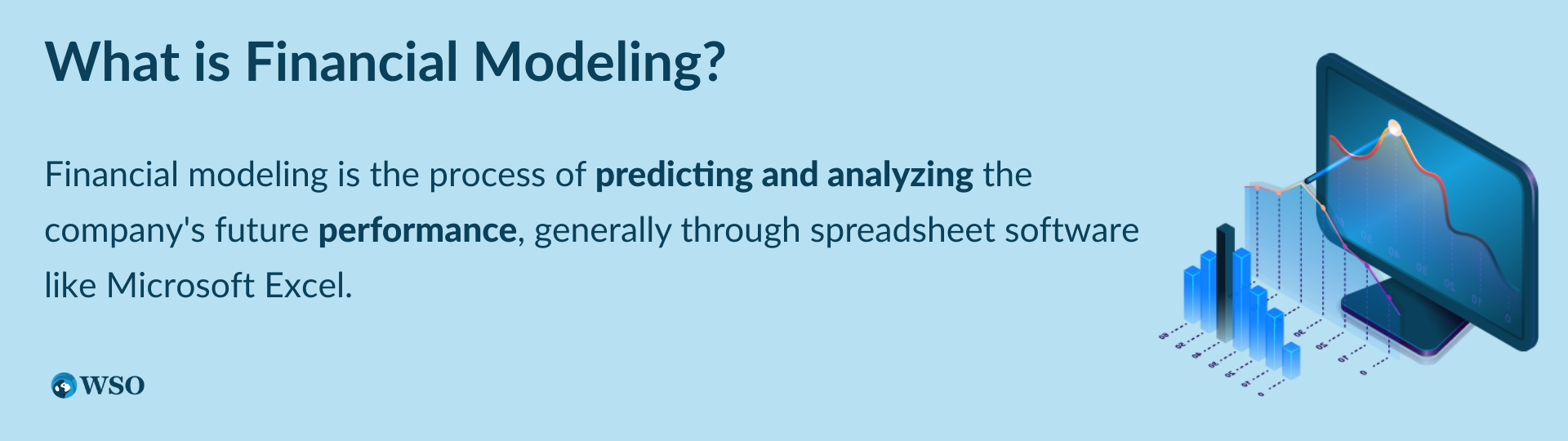 what is Financial Modeling?